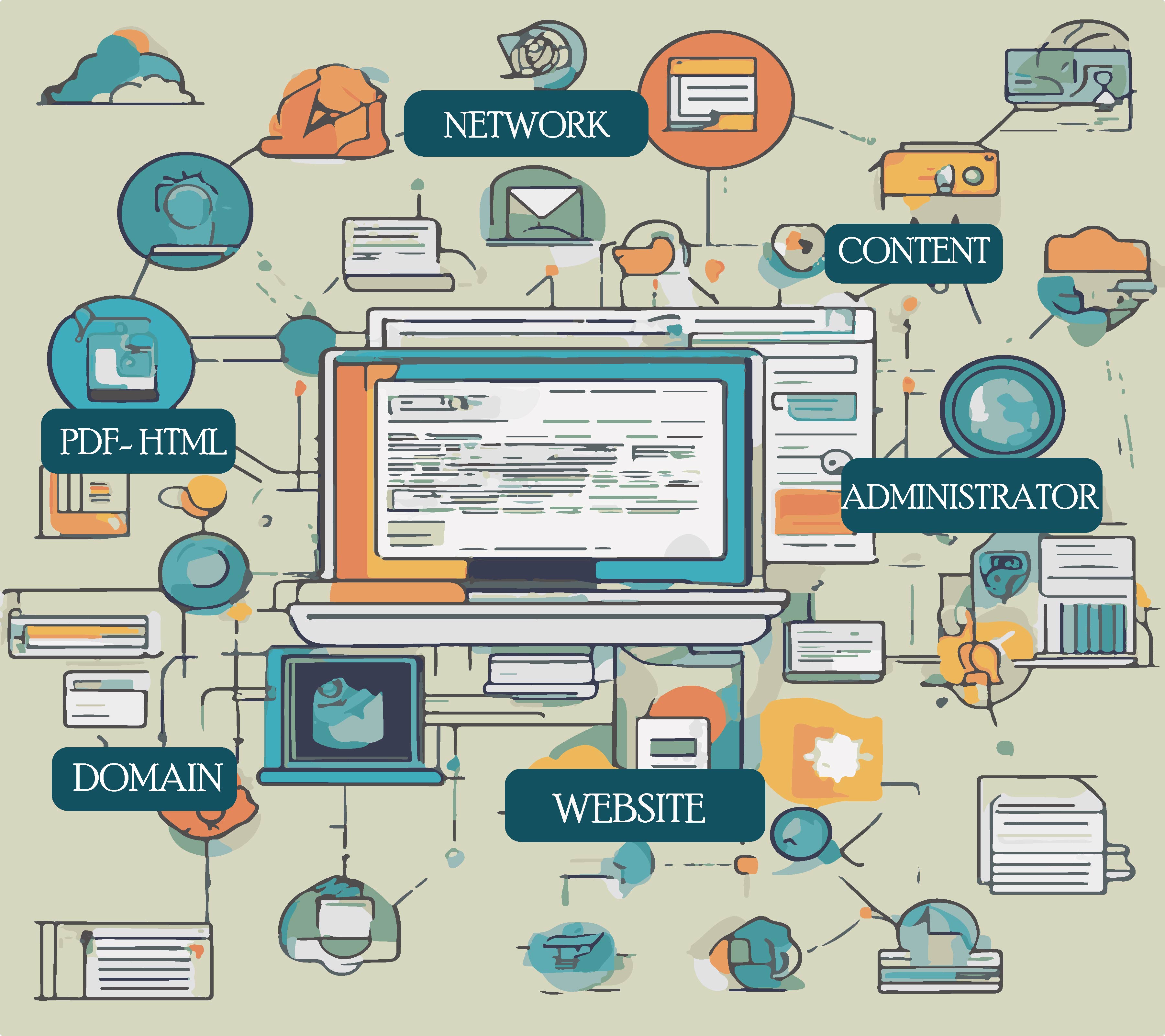 CMS nedir?