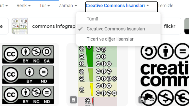 creative commons cc filtreli arama